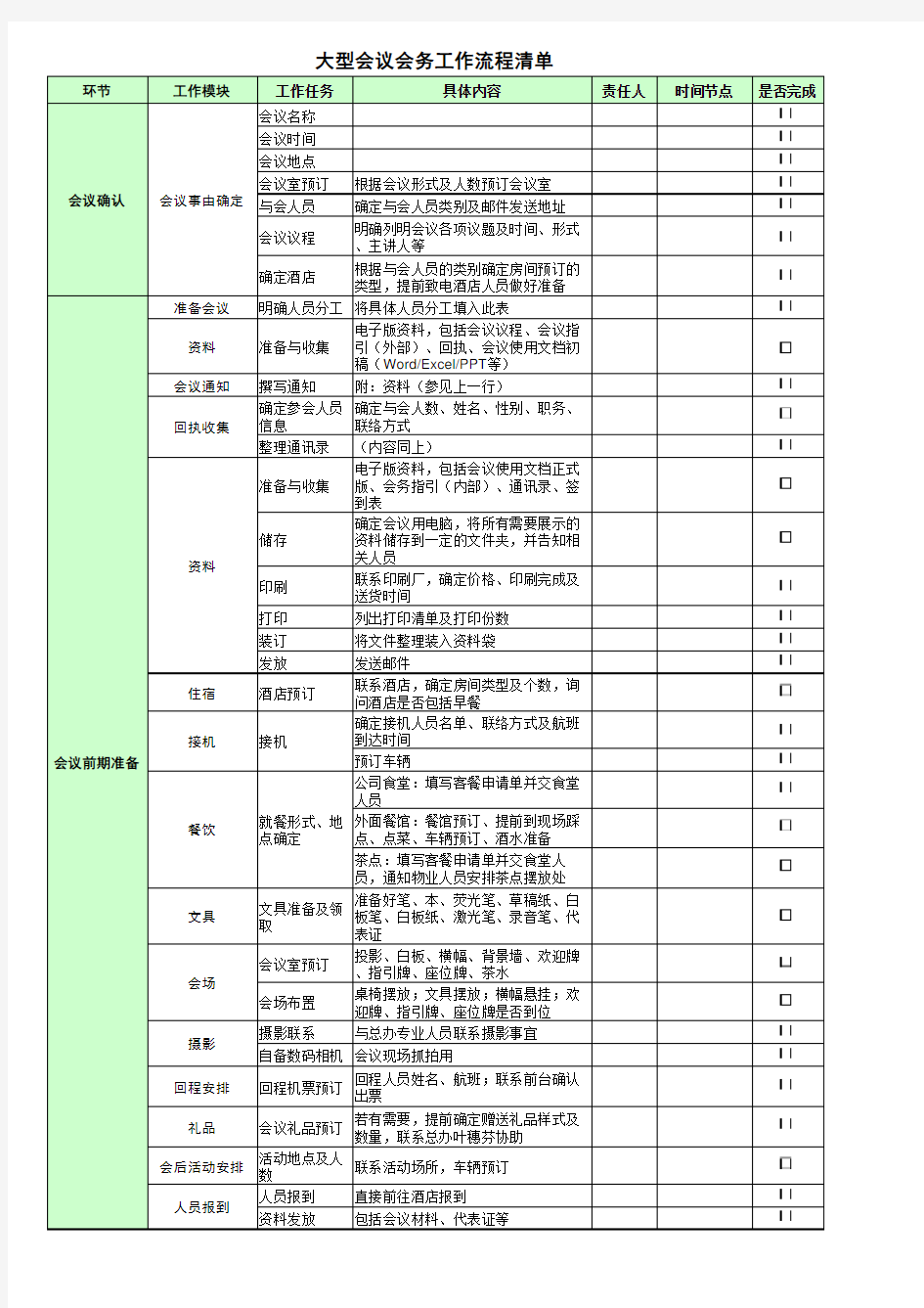 大型会议会务工作流程清单1