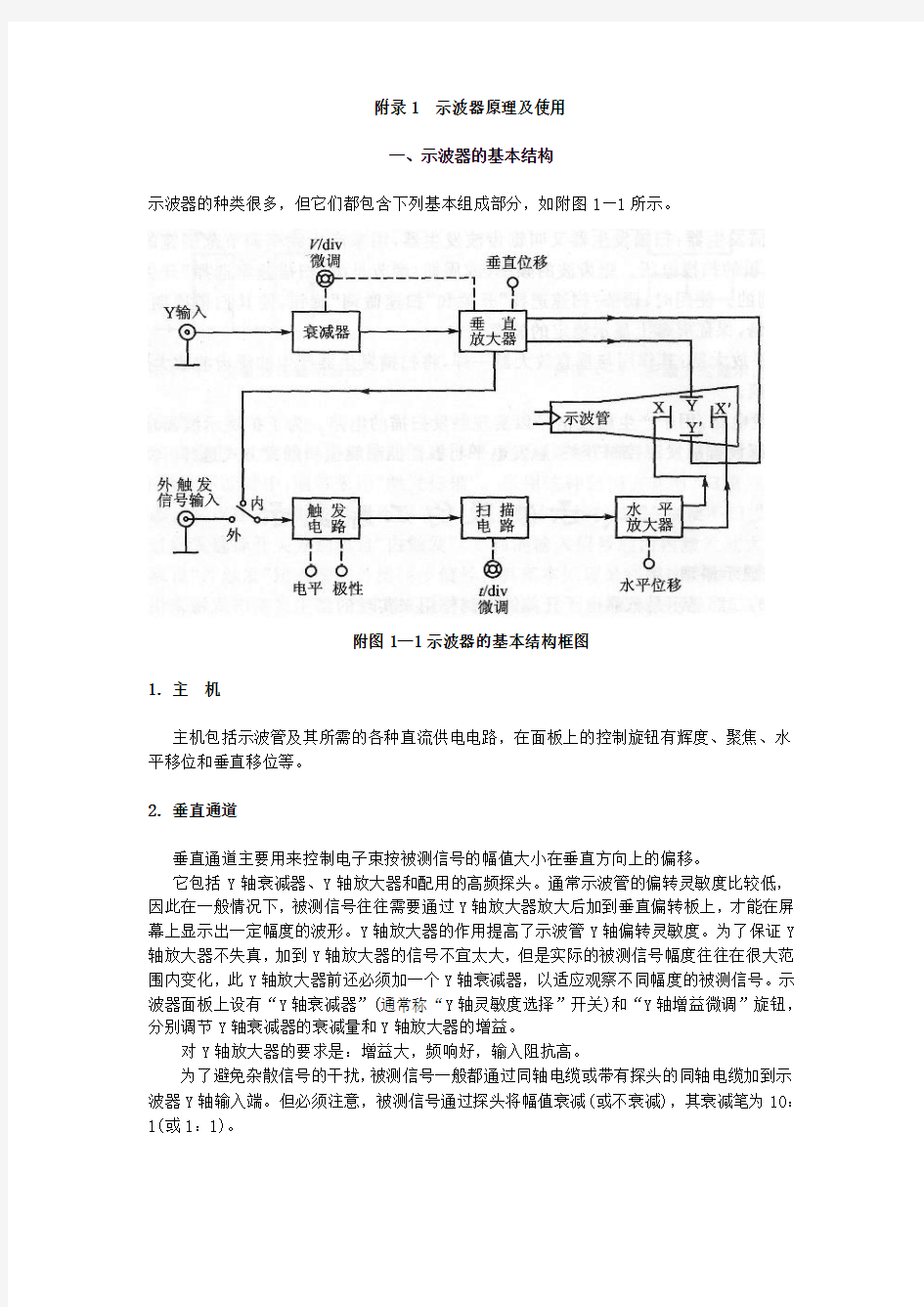 示波器原理及使用