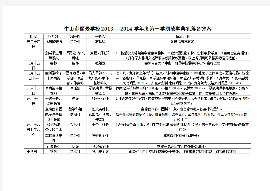 丽景学校13-14下散学典礼工作方案