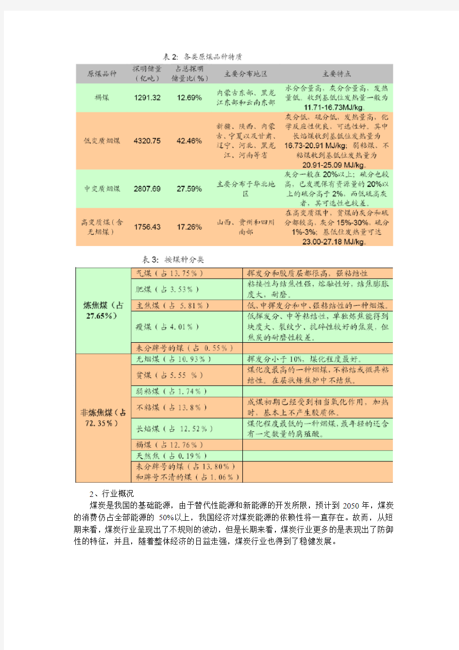 煤炭行业研究报告