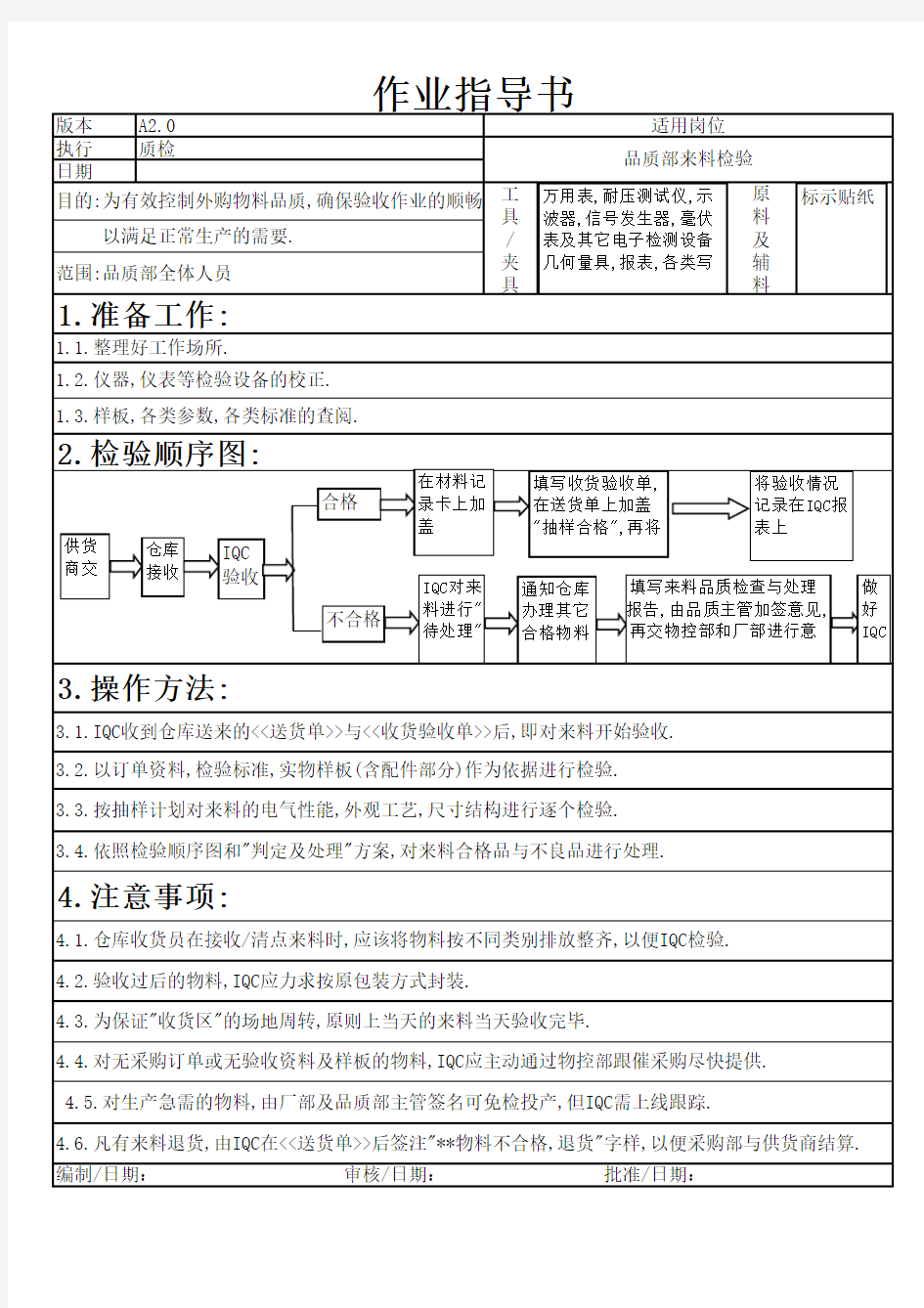 来料检验作业指导书