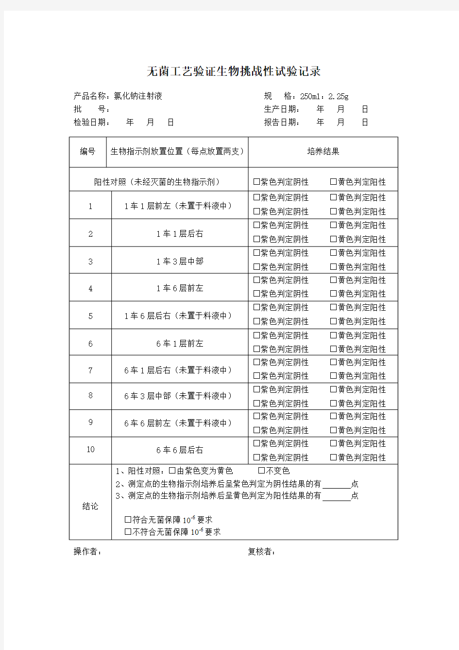 无菌工艺验证生物挑战性试验记录