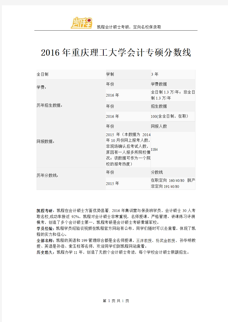 2016年重庆理工大学会计专硕分数线