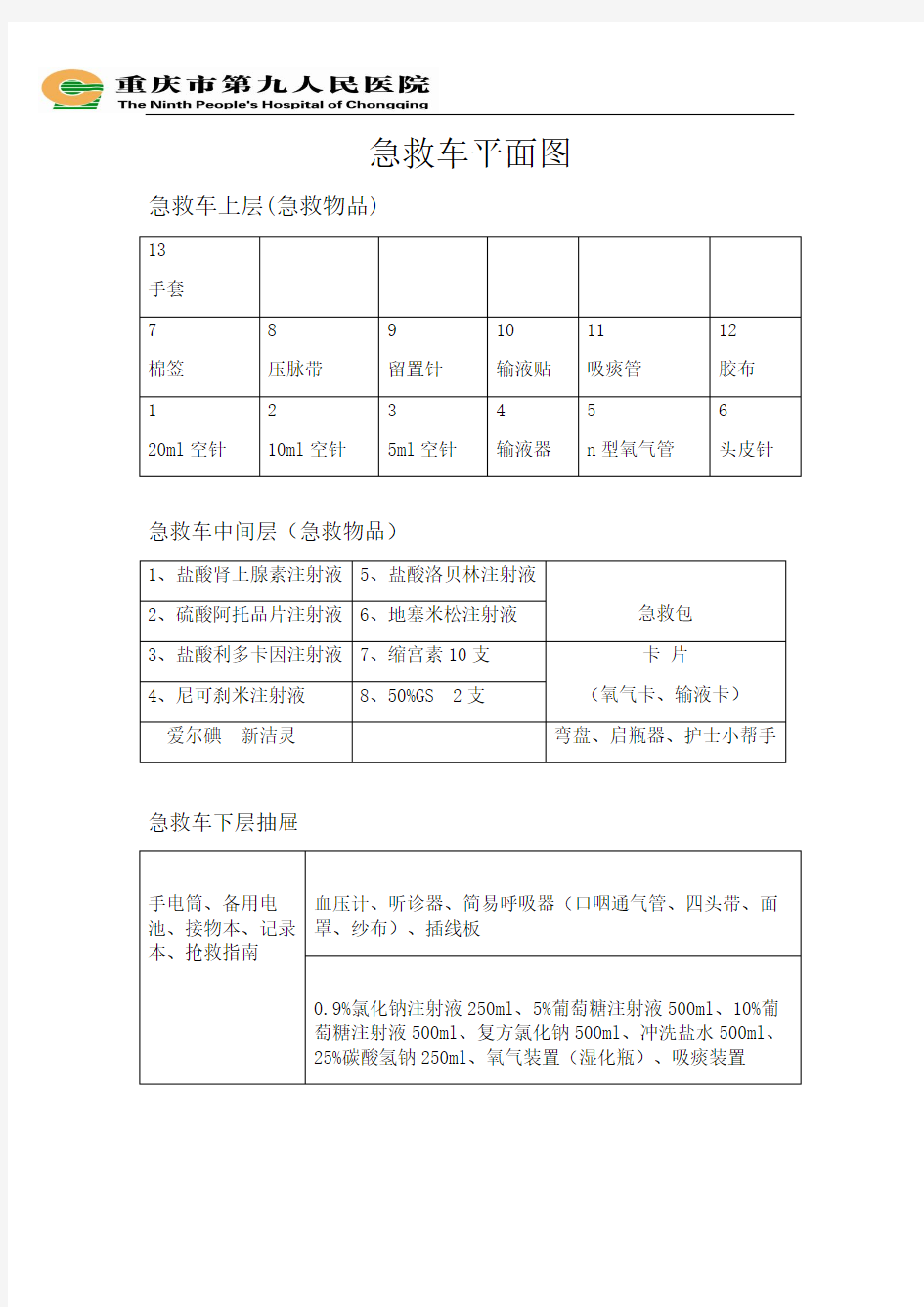 急救车平面图