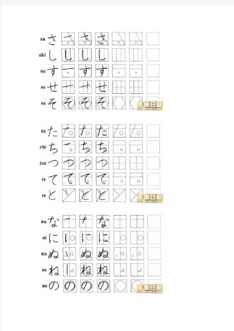 日语五十音图写法图解