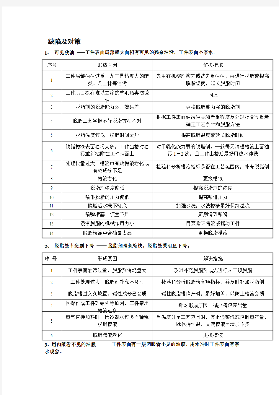 电泳前处理管理方法