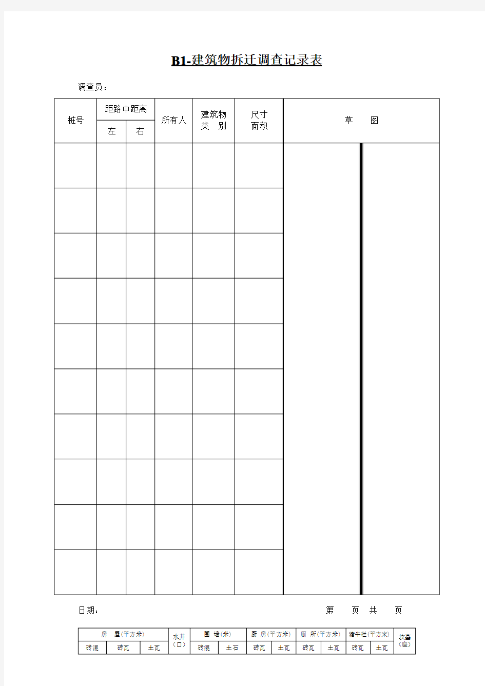 道路外业调查记录表格大全