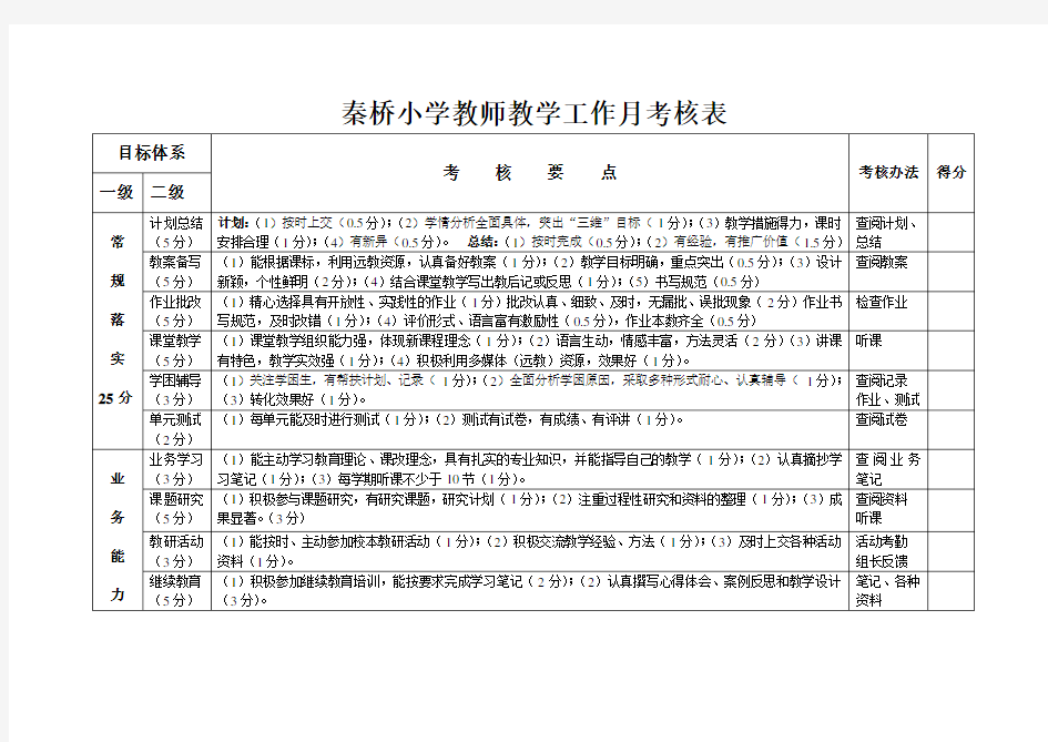 教师教学工作月考核表