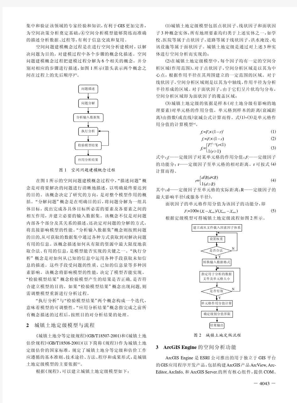 基于空间问题建模概念过程的空间分析建模与实现