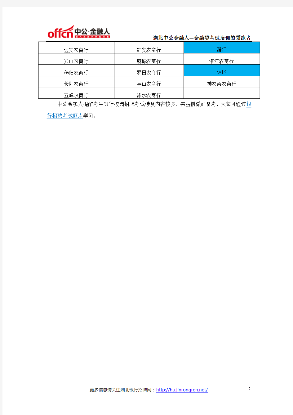 湖北省76家市、县农村商业银行名单