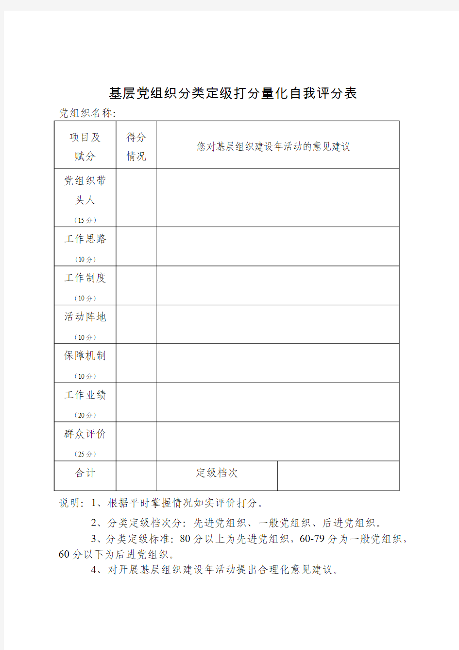 基层党组织分类定级打分量化自我评分表