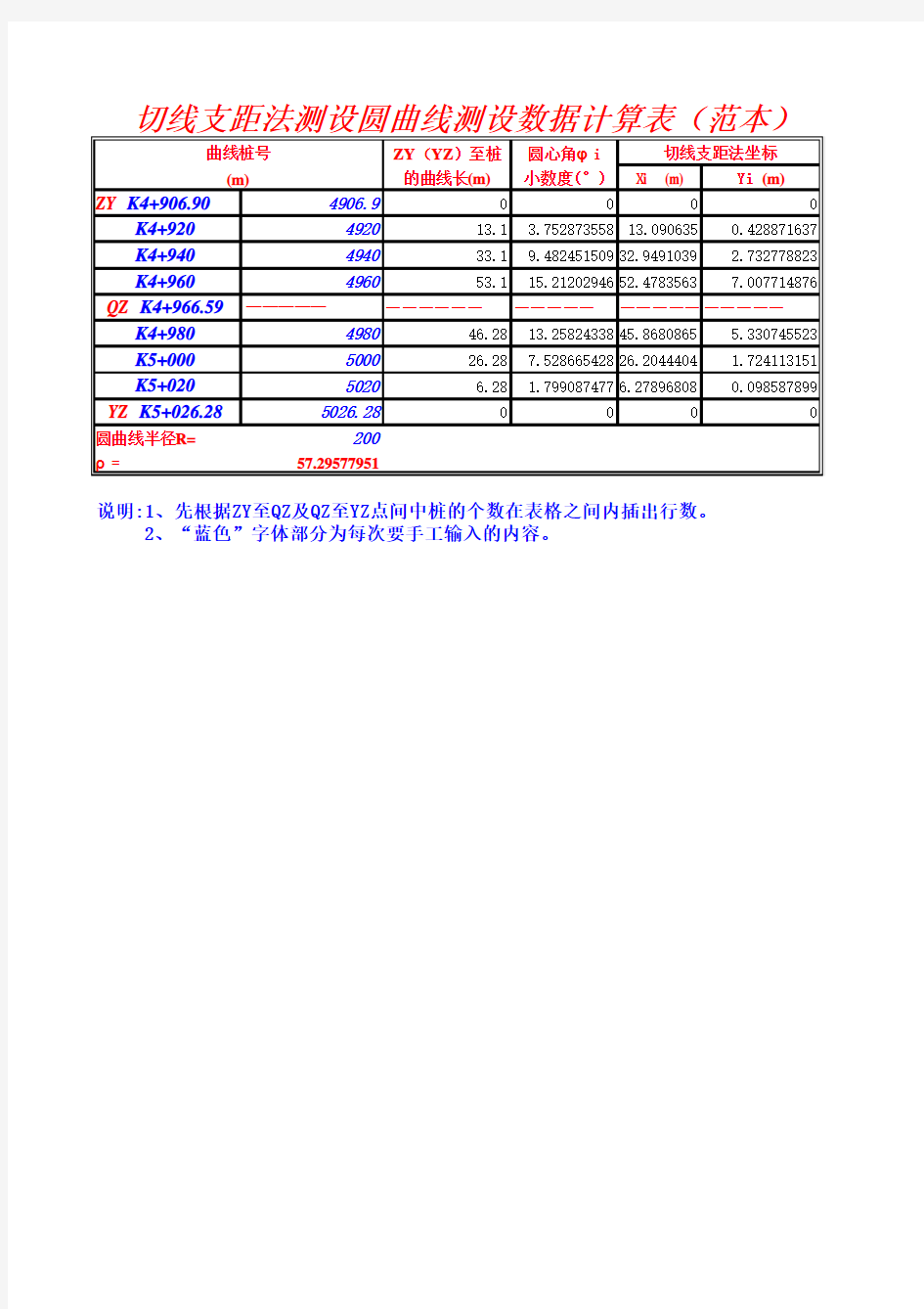 切线支距法测设圆曲线测设数据计算表