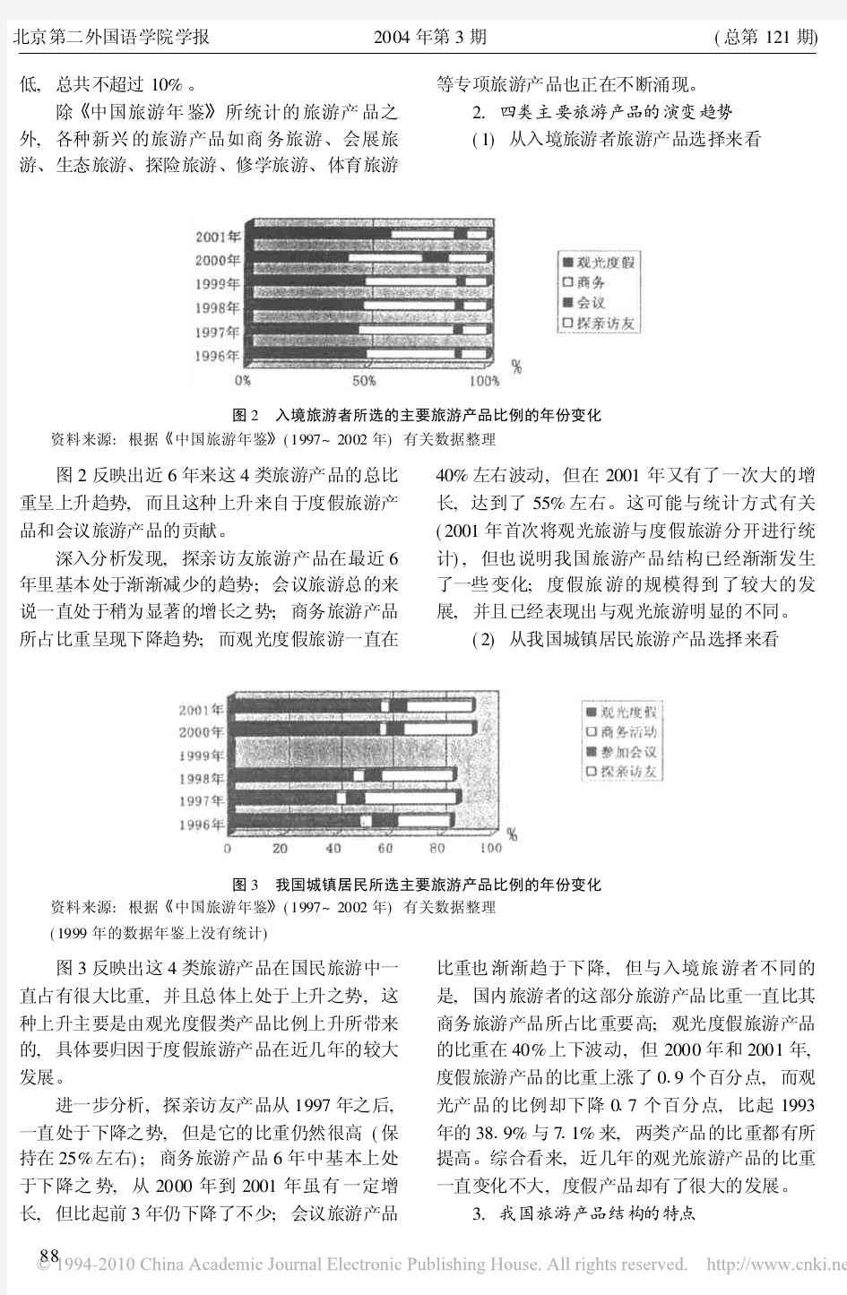 我国旅游产品结构现状及优化策略