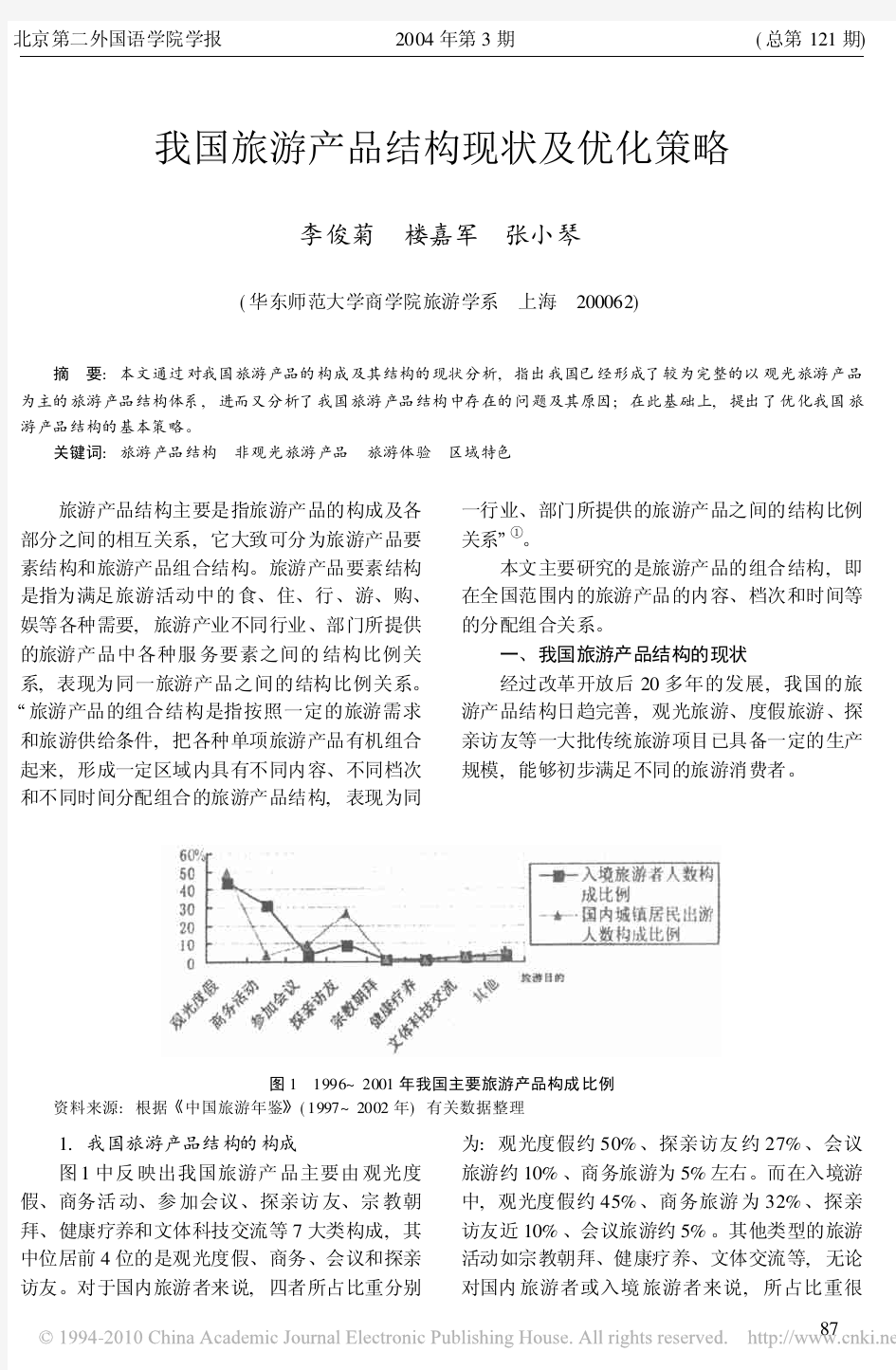 我国旅游产品结构现状及优化策略