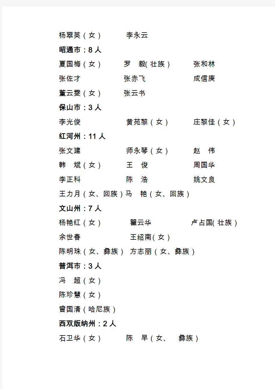 2010年云南省特级教师评选结果公示