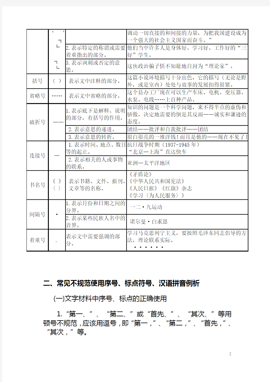 公文写作中标点符号的使用规范