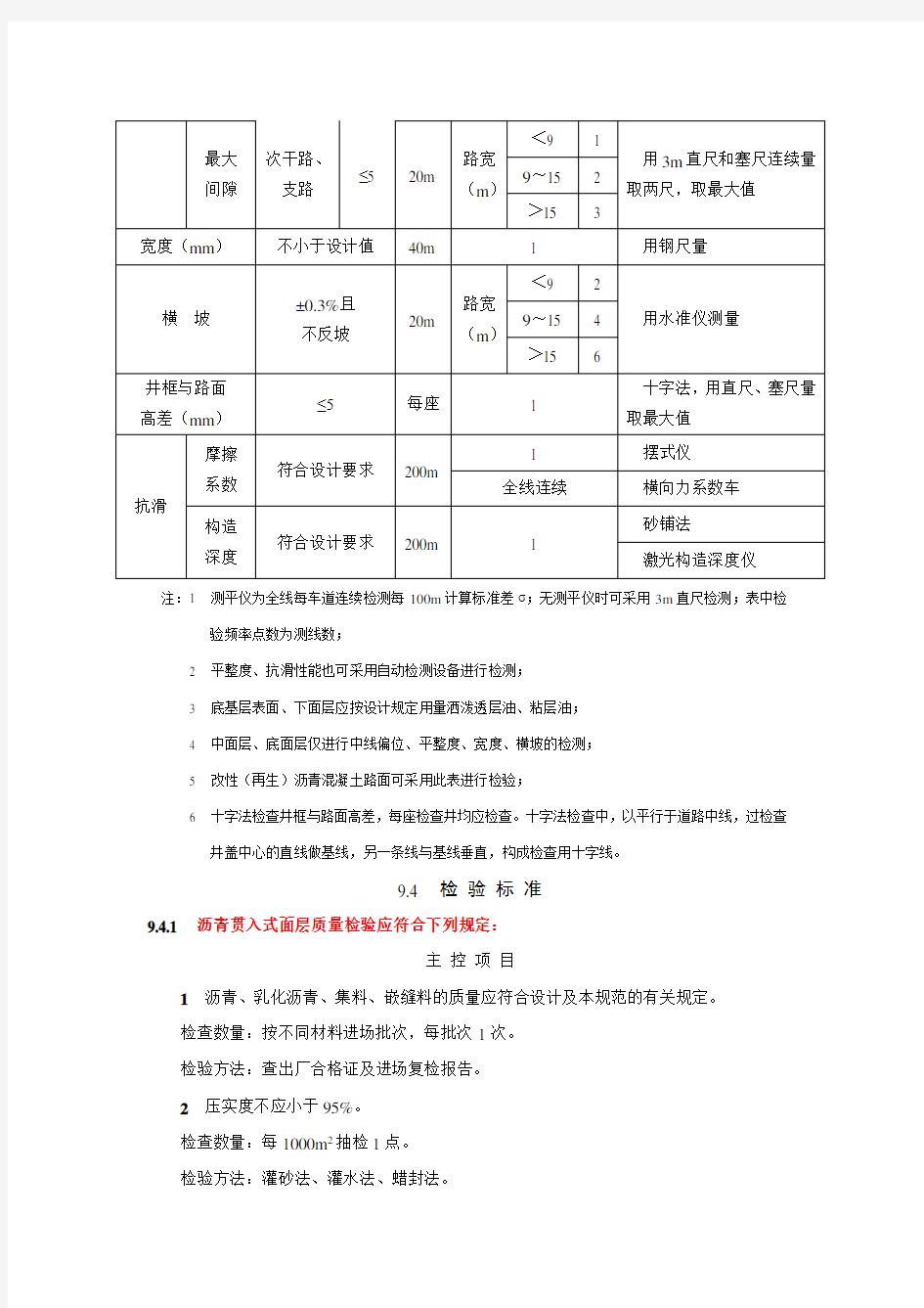 沥青路面验收标准