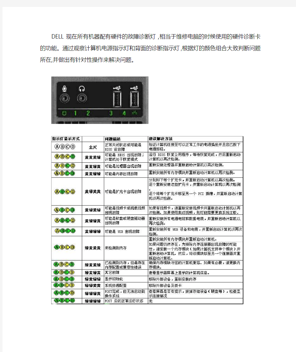 DELL故障诊断灯