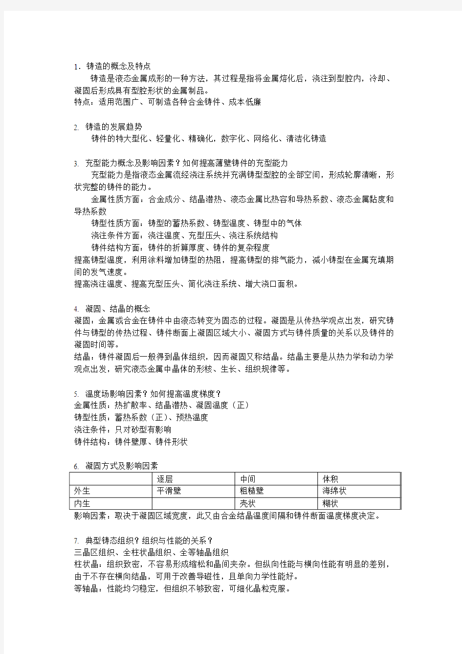 铸造知识点