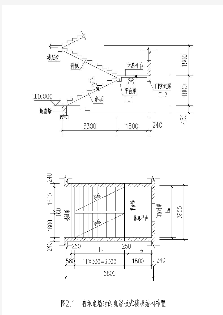 板式楼梯手算计算书(2013年版规范)