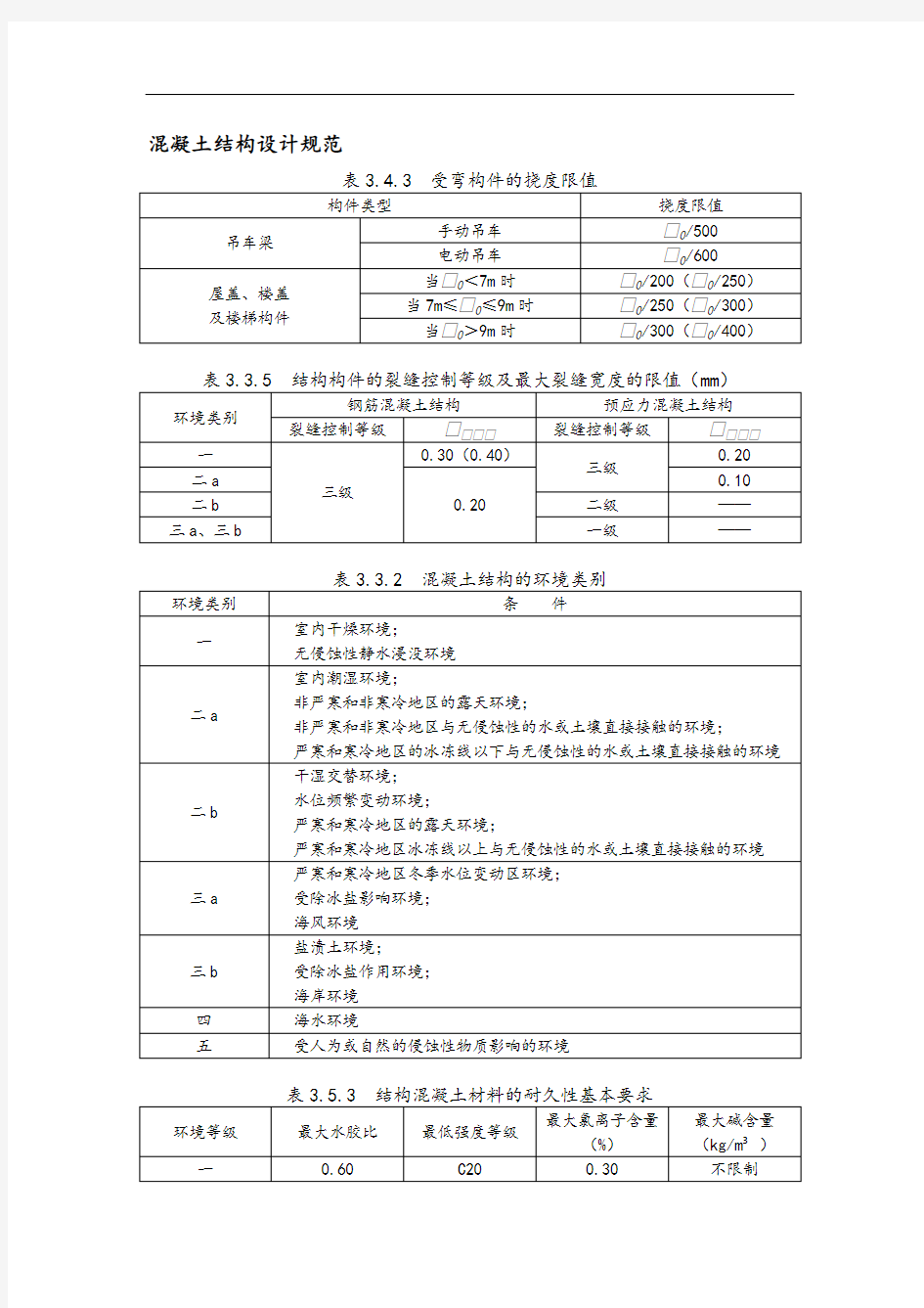 结构设计常用数据