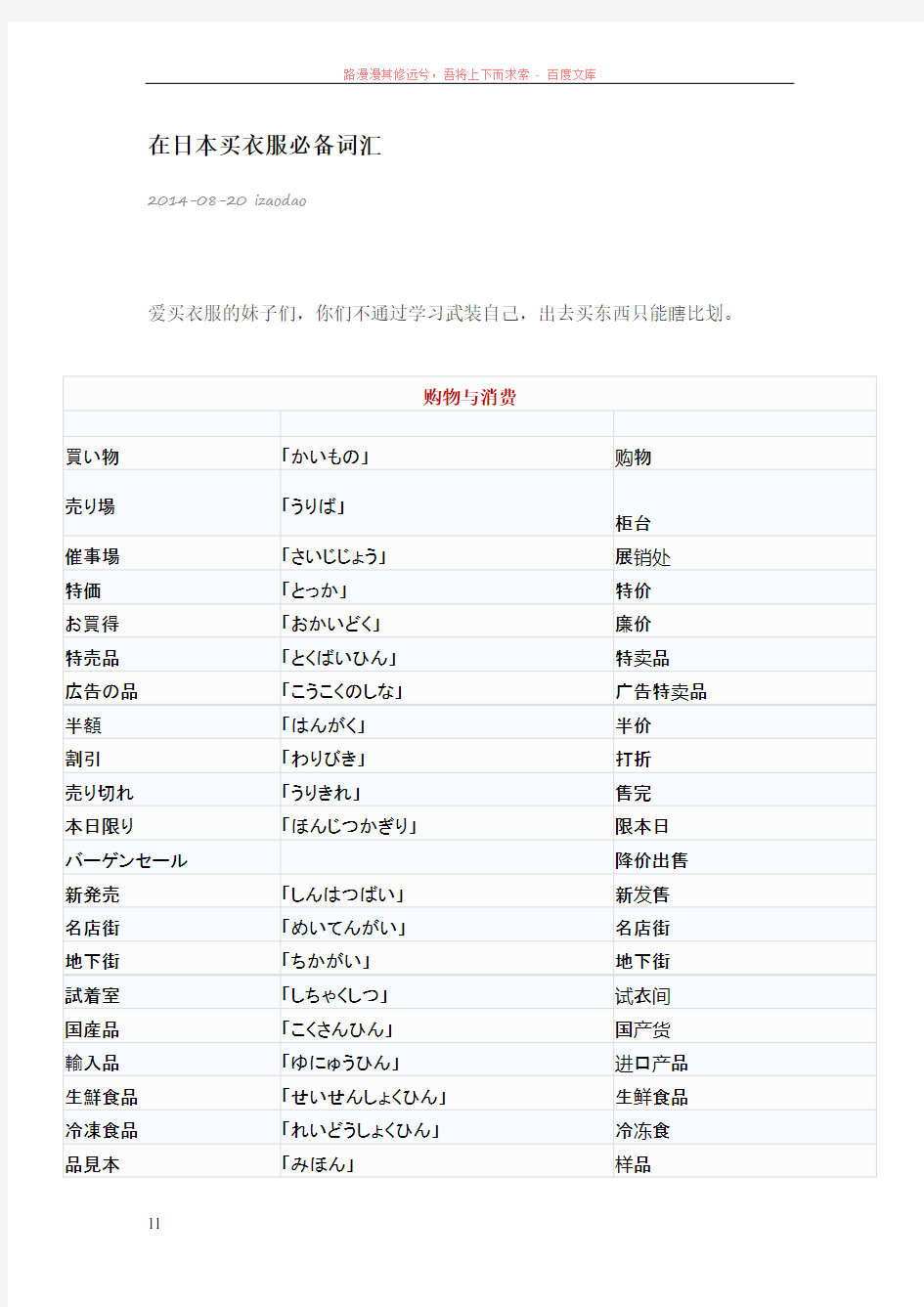 在日本买衣服必备词汇