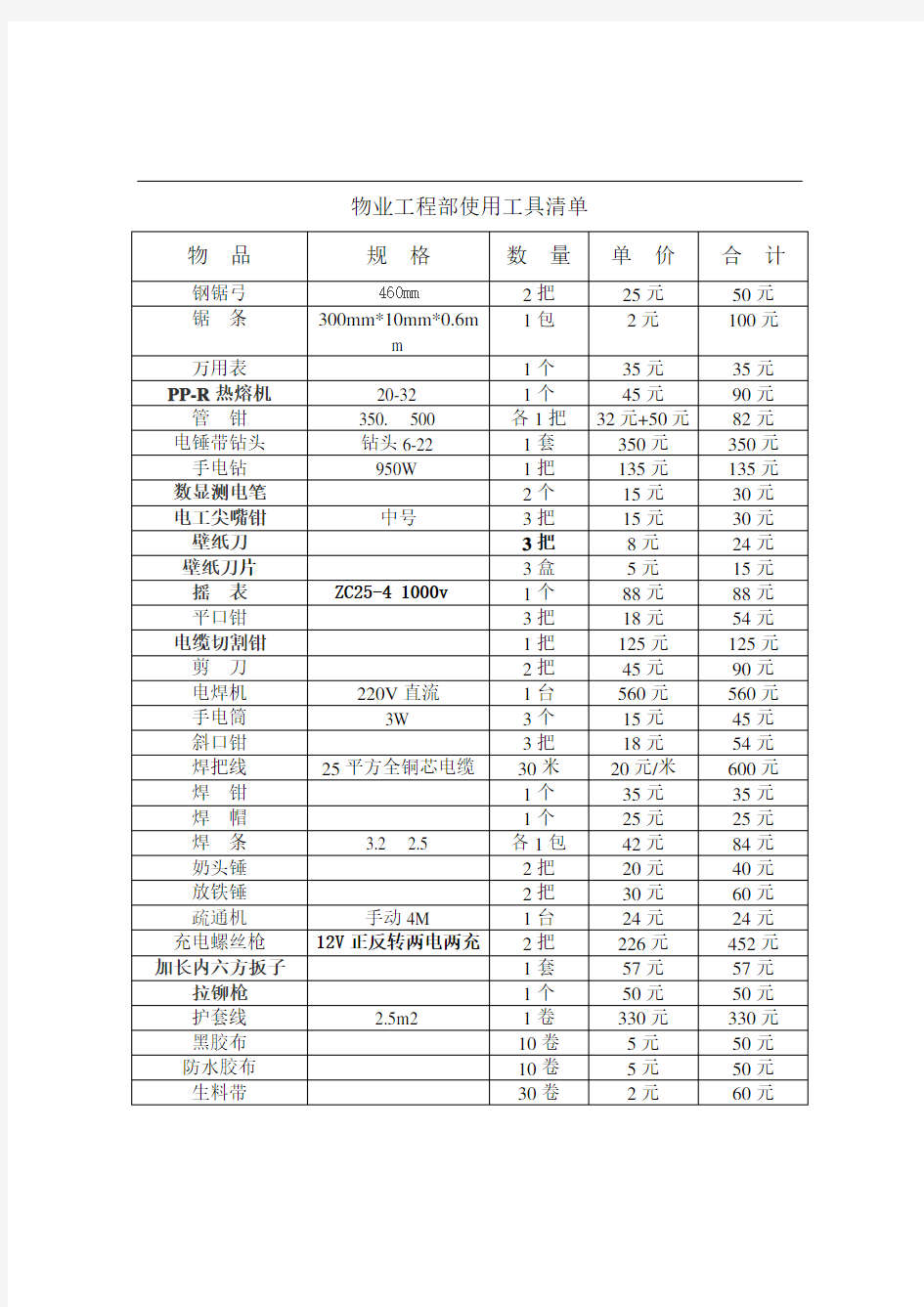 物业工程维修使用工具清单