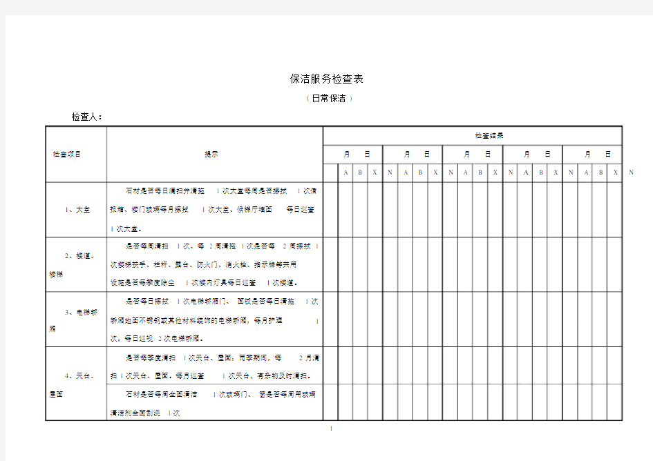 保洁服务检查表(日常保洁).doc