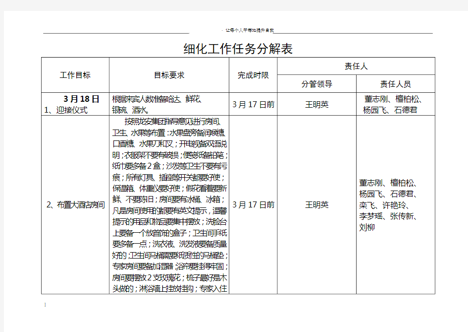 细化工作任务分解表