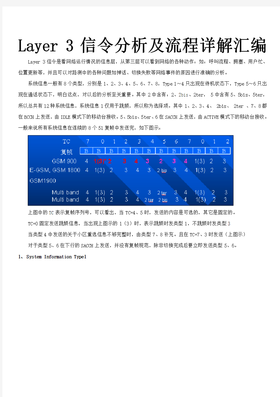 GSM信令分析及流程详解大全