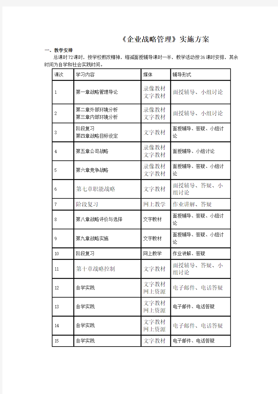 企业战略方案管理实施方案 