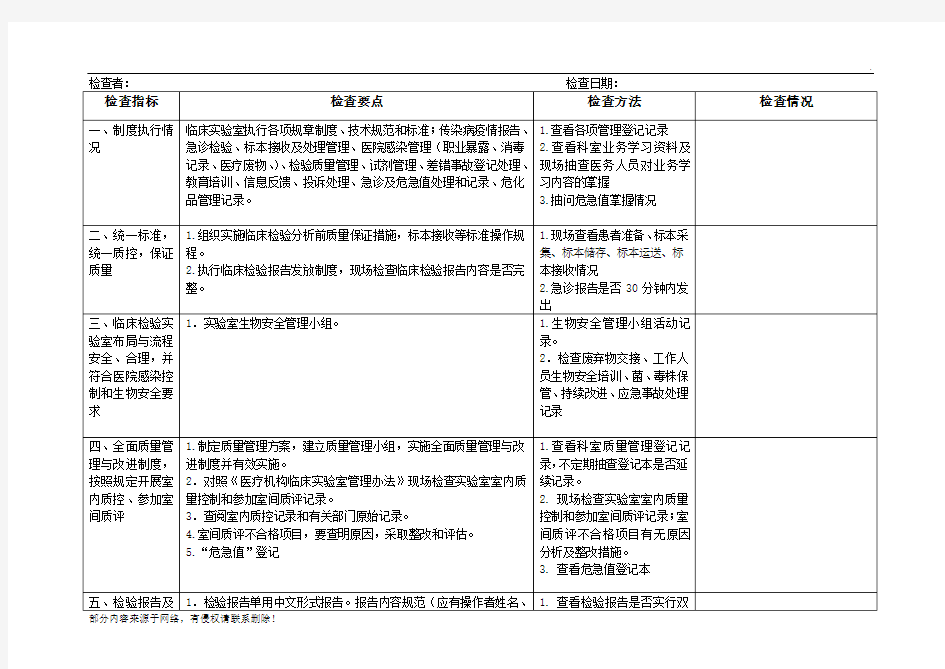 检验科医疗质量检查表