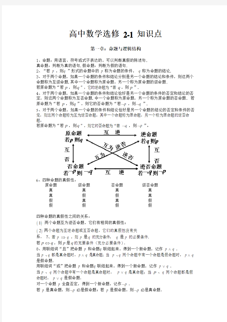 高考数学最全总结高中数学选修2-1知识点总结清单