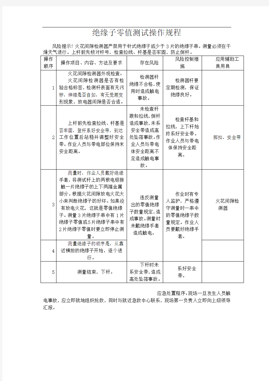 绝缘子零值测试规程