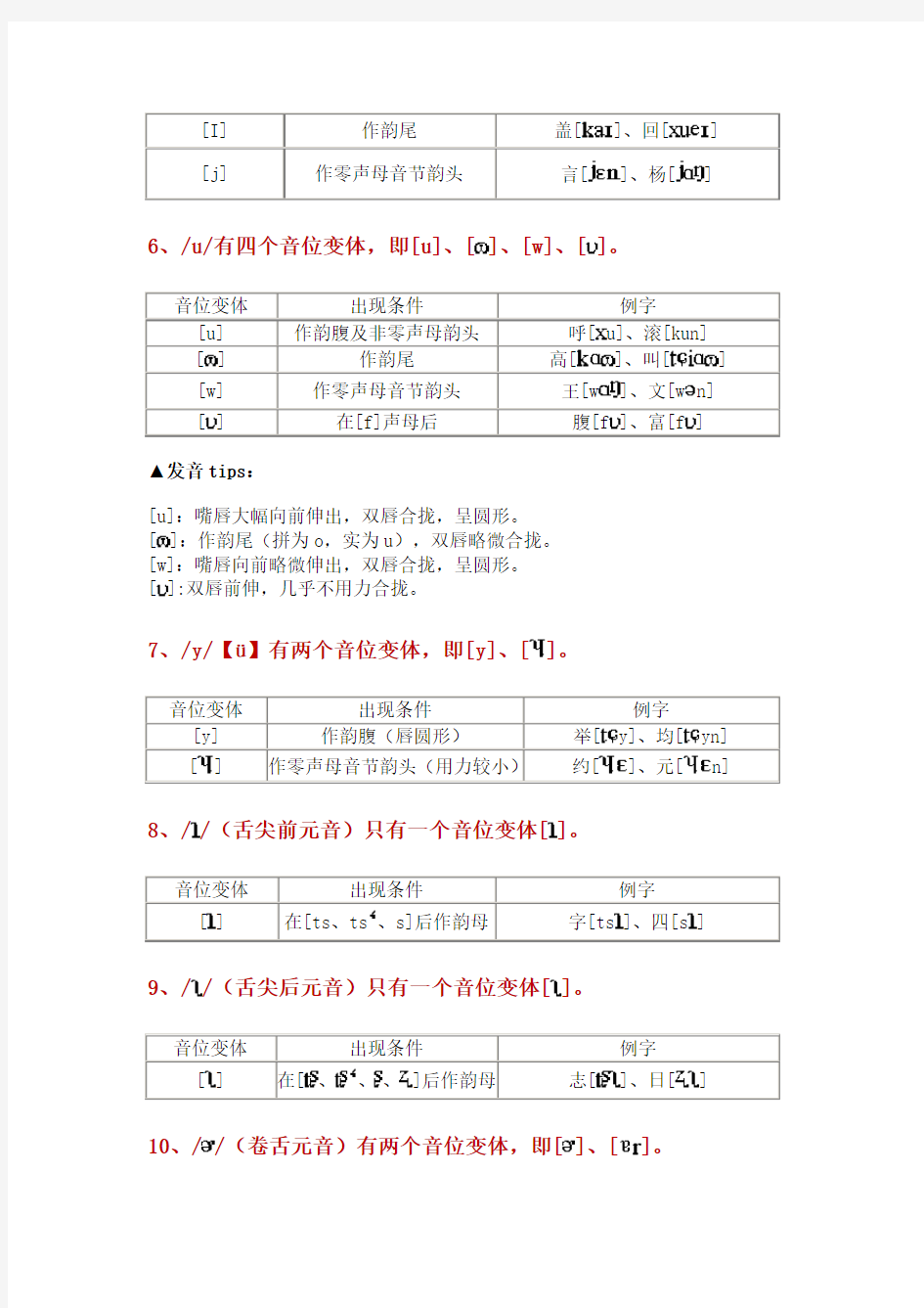汉语十个单元音的音位以及变体(附国际音标版) 