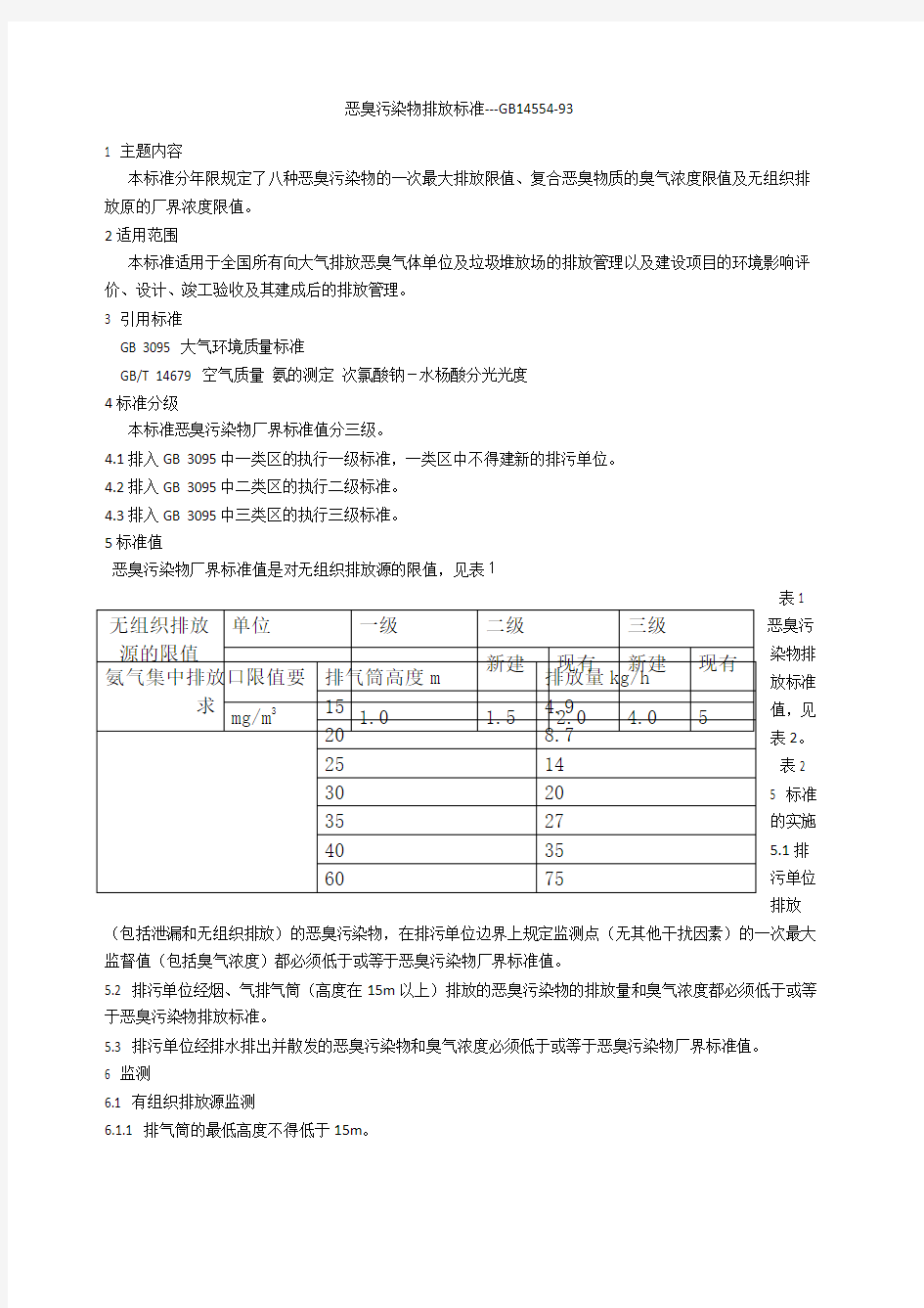 氨气排放标准