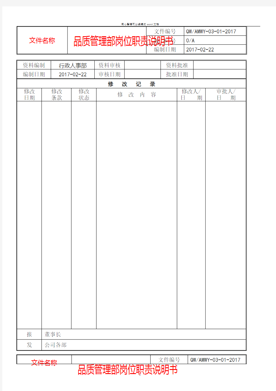 品质管理部岗位职责说明书