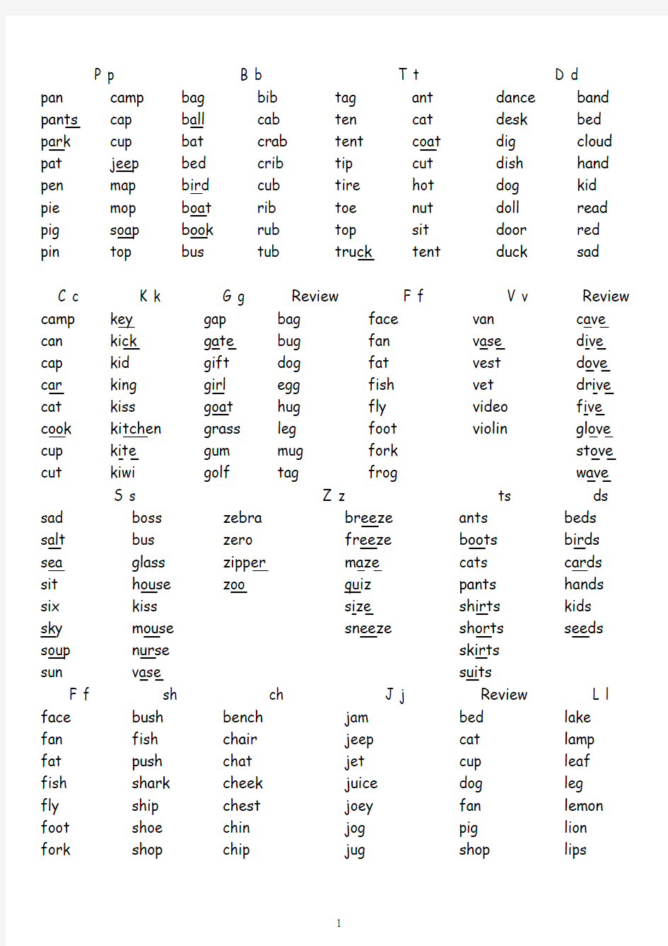 自然拼读法(字母组合发音)