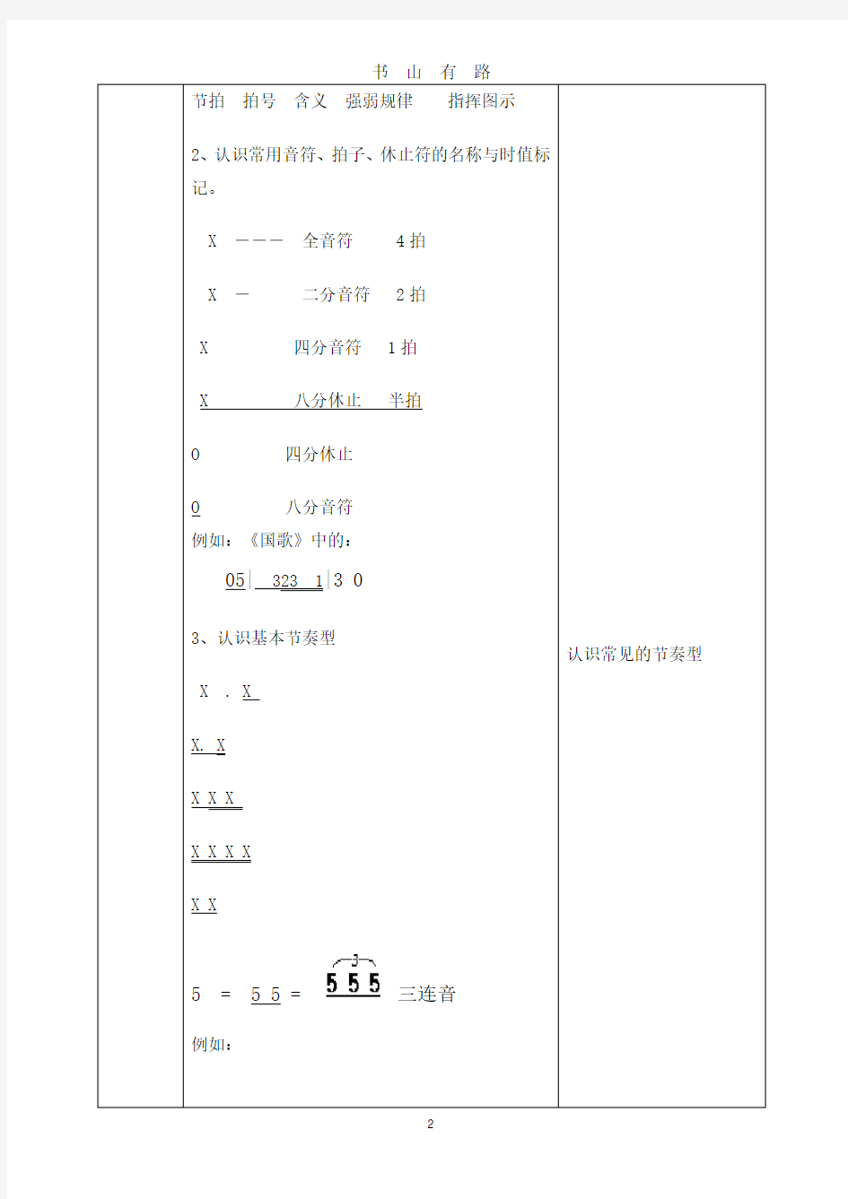 《中华人民共和国国歌》音乐教学设计PDF.pdf