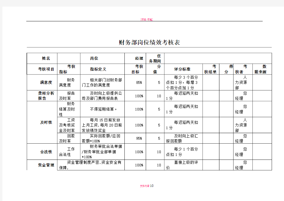 财务部绩效考核表(全)