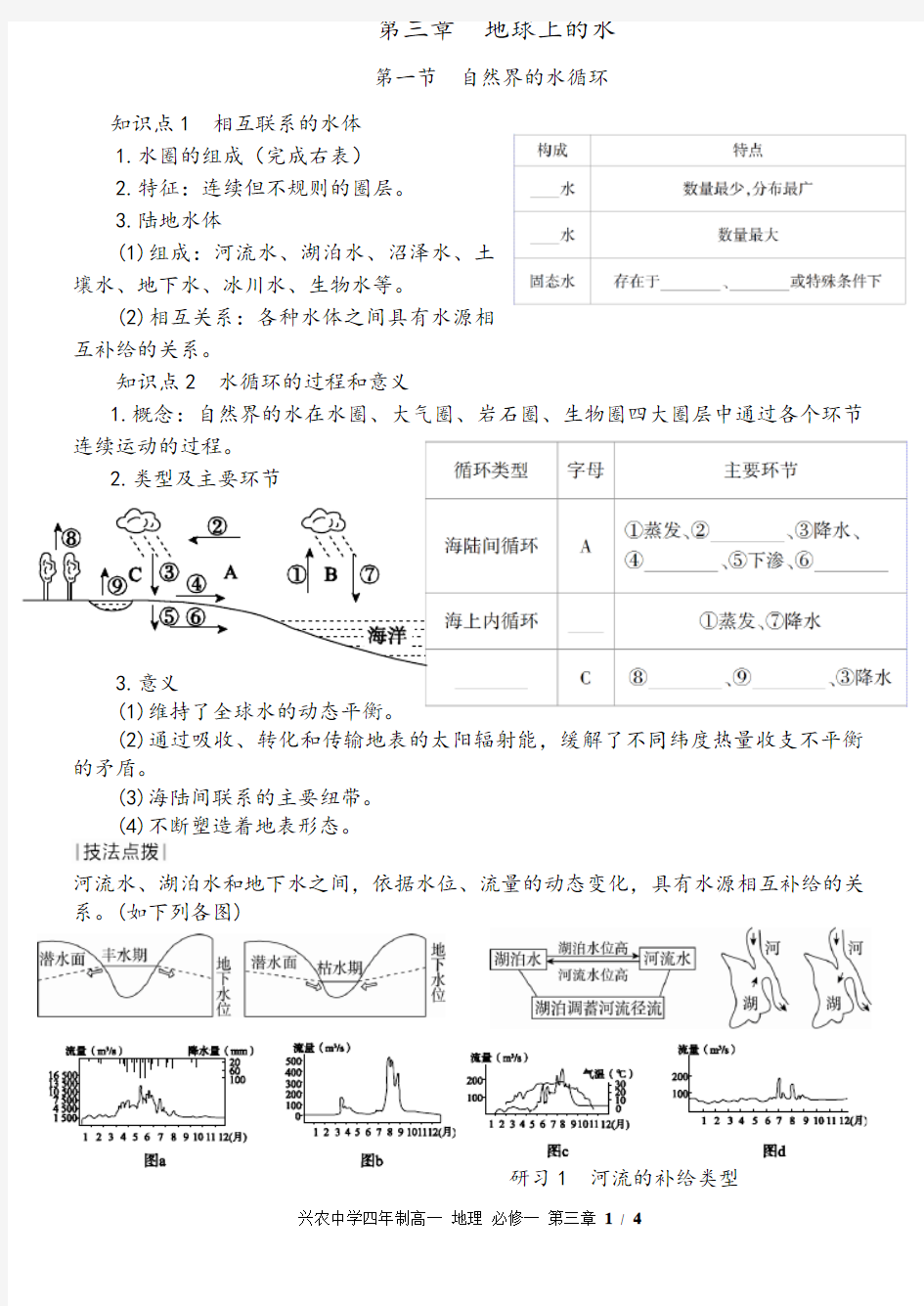 地理 必修一第三章知识点汇总资料讲解