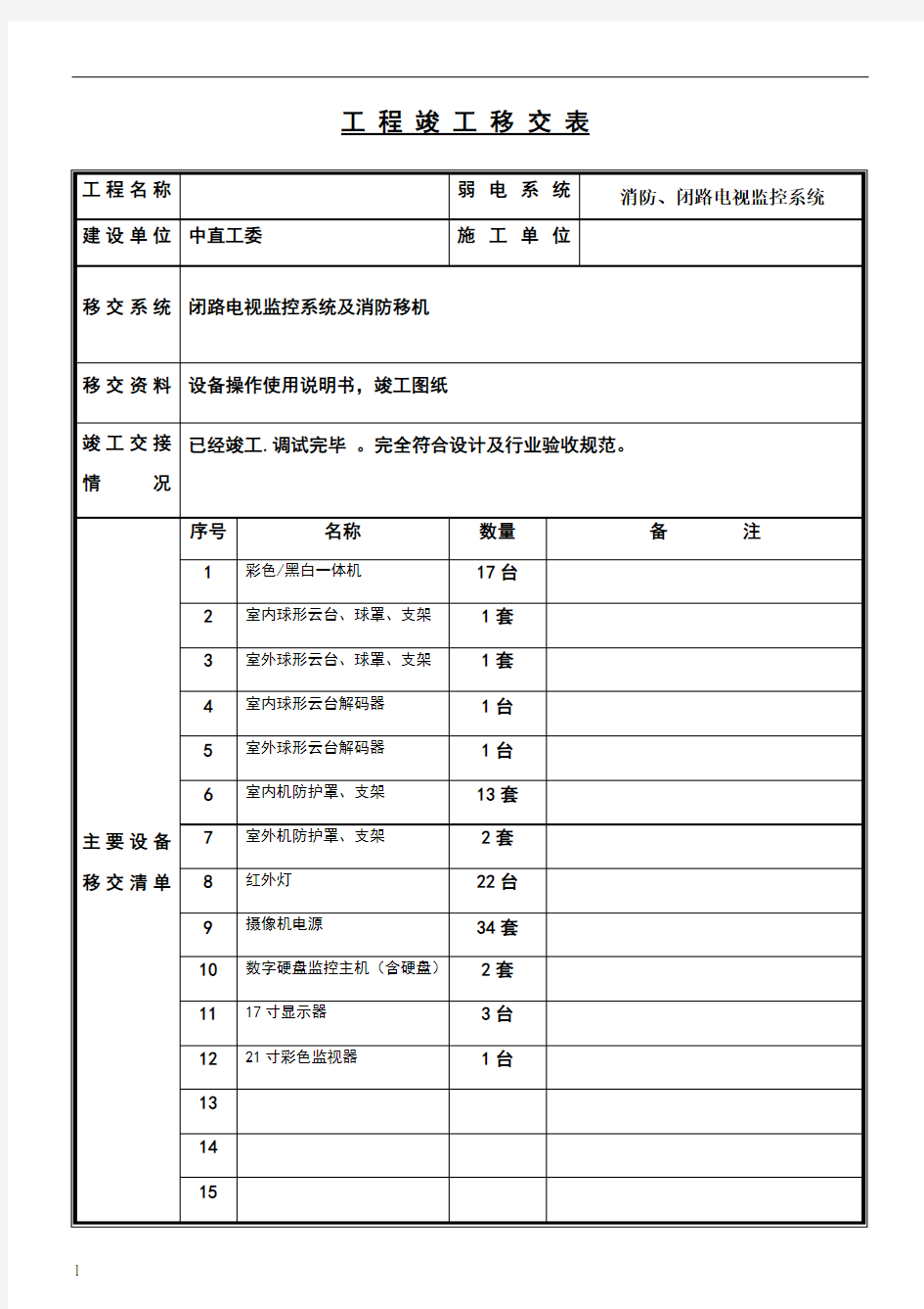 工程竣工移交表