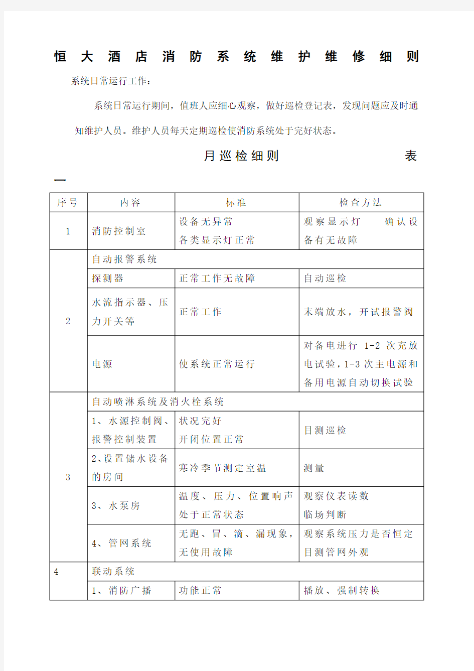 消防设施保养维修记录表格大全