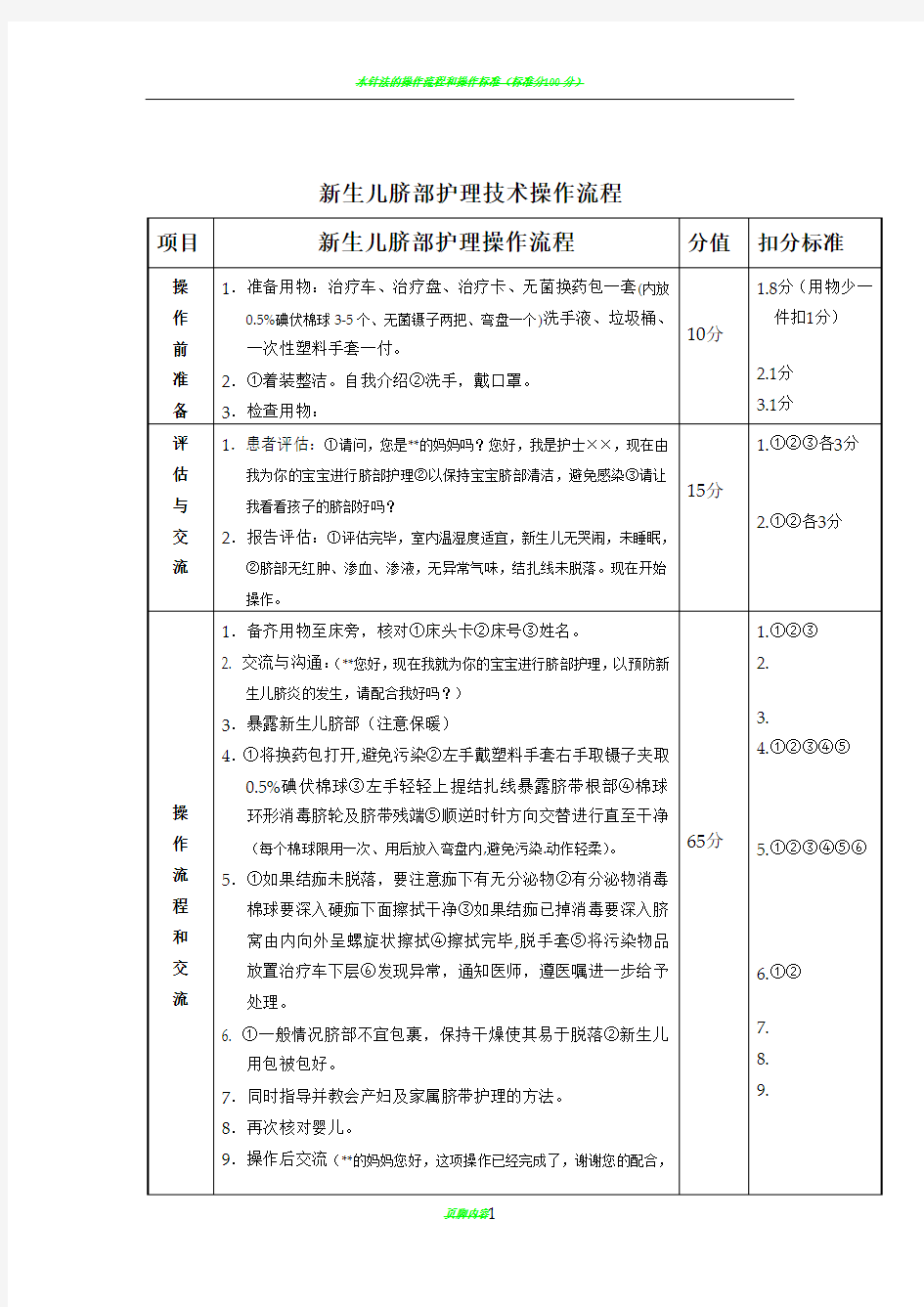 新生儿脐部护理技术操作流程