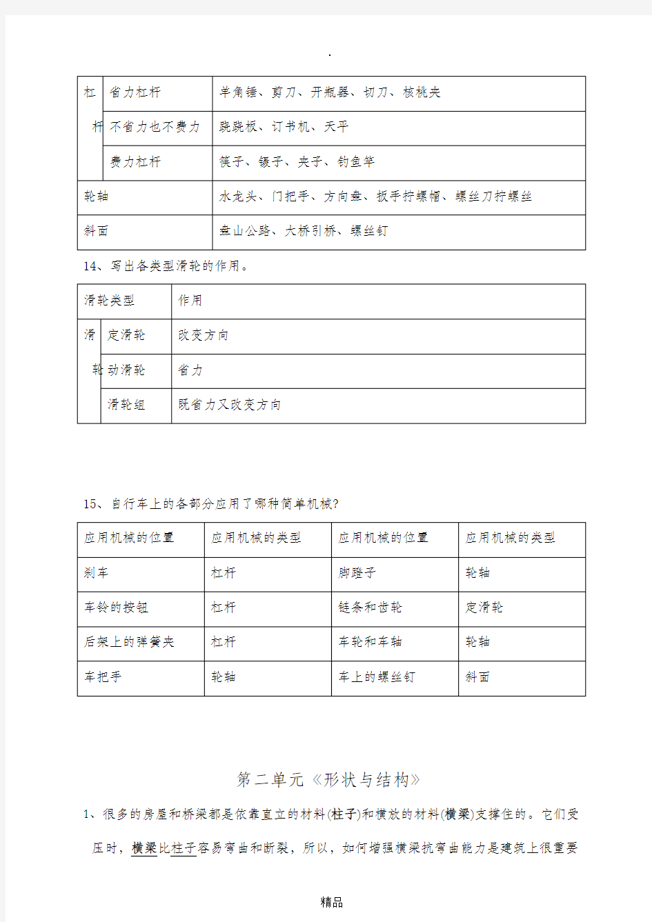 浙教六年级上册科学知识点归纳