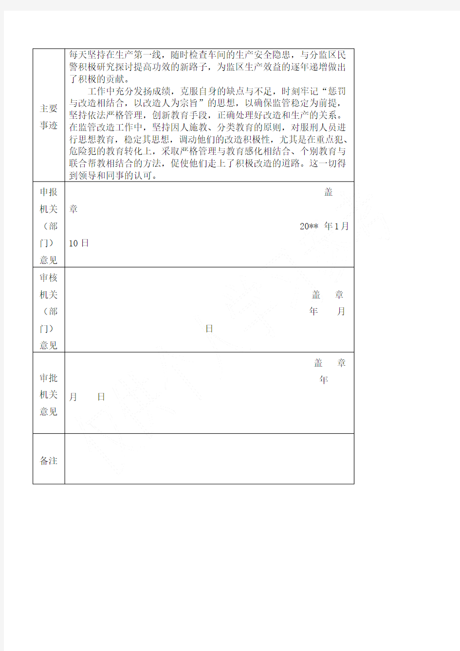 公务员奖励审批表(模板)