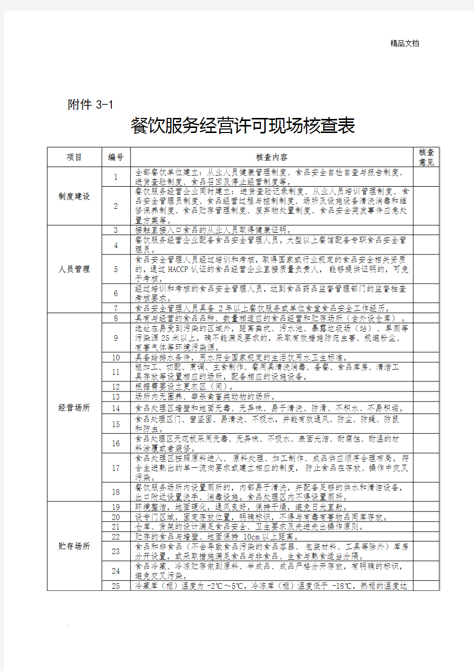 餐饮服务经营许可现场核查表(一般要求、热食类食品制售要求)