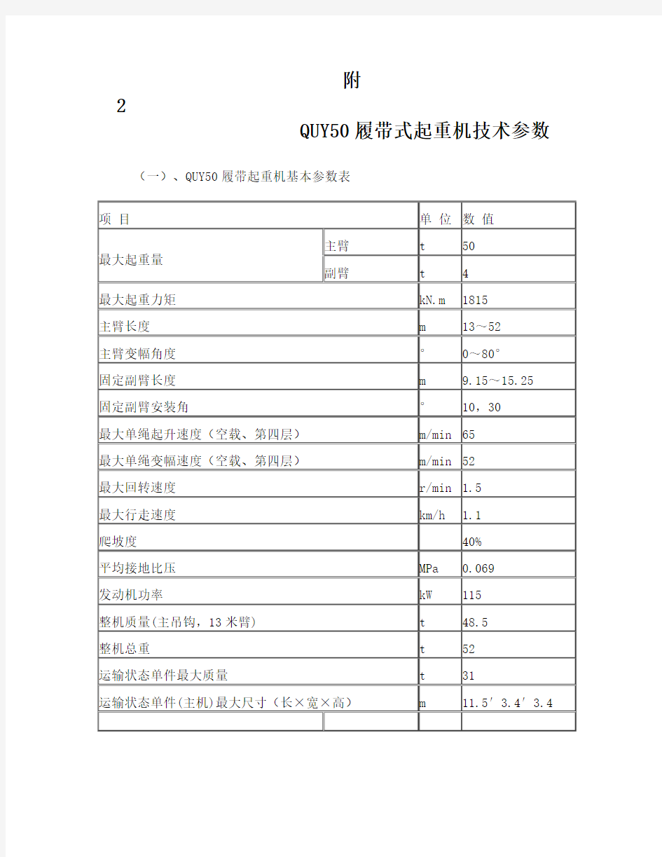 徐工QUY50T履带吊性能表