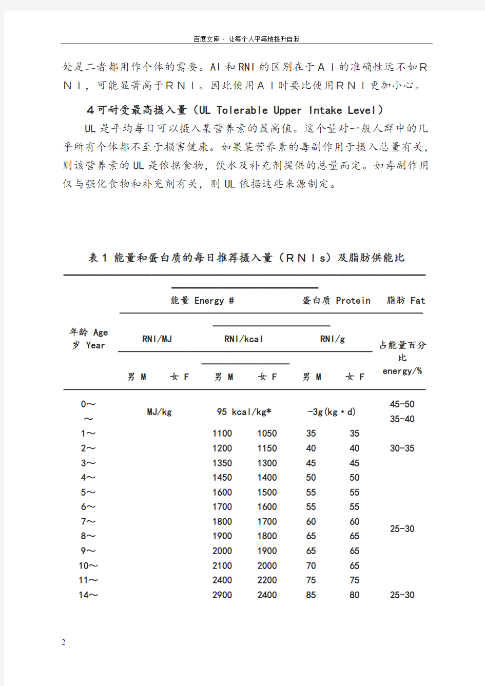 中国居民膳食营养素参考摄入量表营养师培训课件
