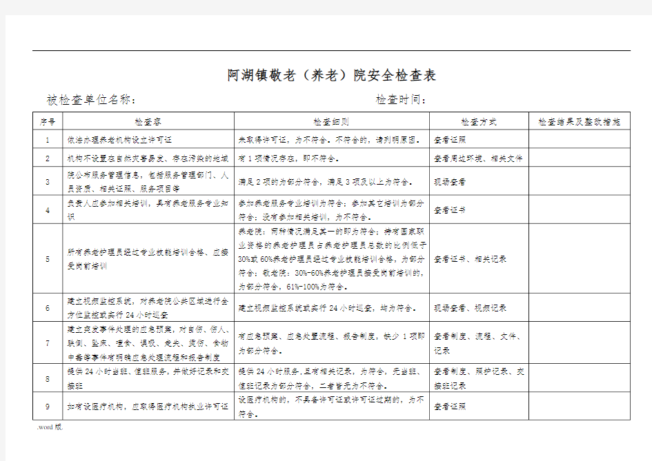 敬老院养老院福利机构安全生产检查隐患排查表格50560